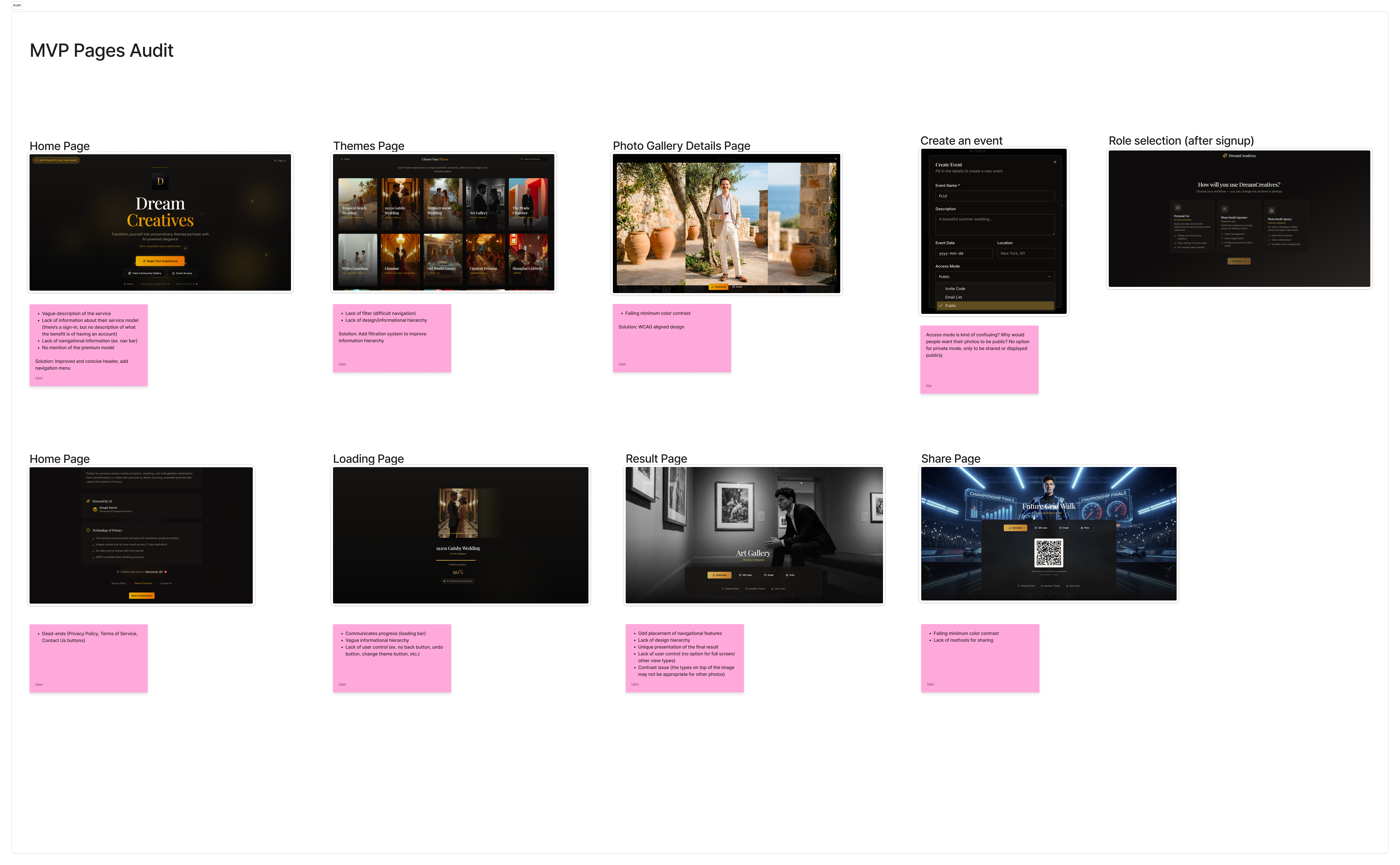 Dream Creatives homepage audit