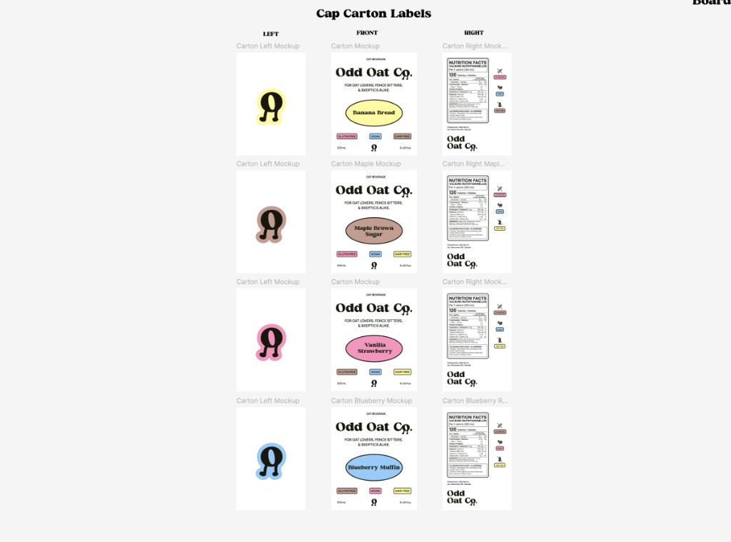 Cap carton labels design board: Odd Oat Co. carton mockups for left, front, and right views across Banana Bread, Maple Brown Sugar, Vanilla Strawberry, and Blueberry Muffin flavours.